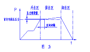 河南德申机械设备有限公司